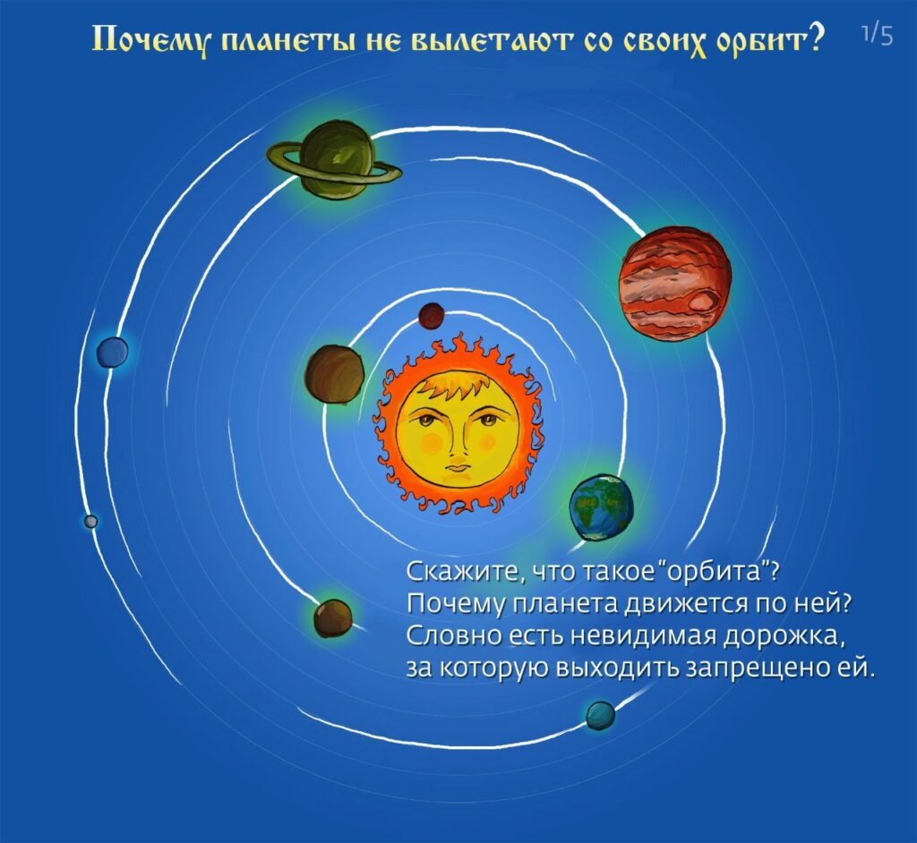 Почему планеты не сходят со своей орбиты проект 4 класс