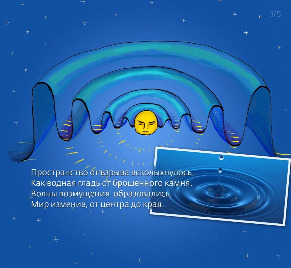 Почему планеты не вылетают со своих орбит 03